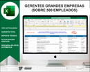 BASE DE DATOS GERENTES DE CHILE