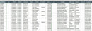 Base de datos dueños autos Hyundai RM 2023 (10.000 Contactos) - Basededatoschile.cl | venta de contactos empresariales