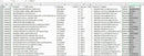 Base de datos Personas con cuenta corriente (100.000 datos), excel descargable. - Basededatoschile.cl | venta de contactos empresariales