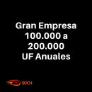 Base de datos Grandes Empresa 100.000 a 200.000 UF anuales 2023 (2.900 contactos) - Basededatoschile.cl | venta de contactos empresariales