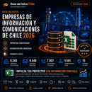 Base de Datos de Empresas de Información y Comunicaciones de Chile 2026 / 9.000 contactos