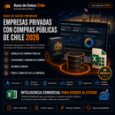 Base de Datos Premium Empresas con Compras Públicas de Chile 2026 / 4.700 contactos