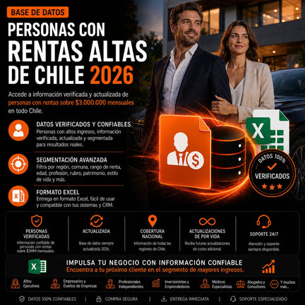 Base de datos personas con Renta sobre $3 Millones de pesos 2026 (Hasta 127.000 contactos)