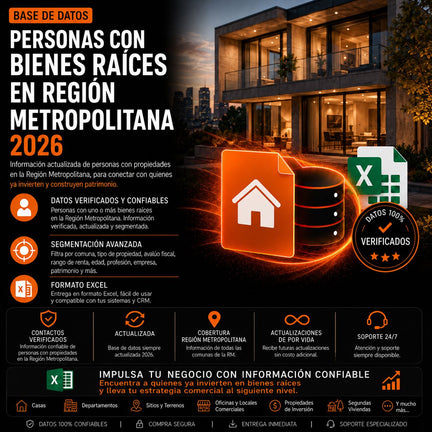 Base de Datos Personas con Bienes Raices en Región Metropolitana 180.000 contactos