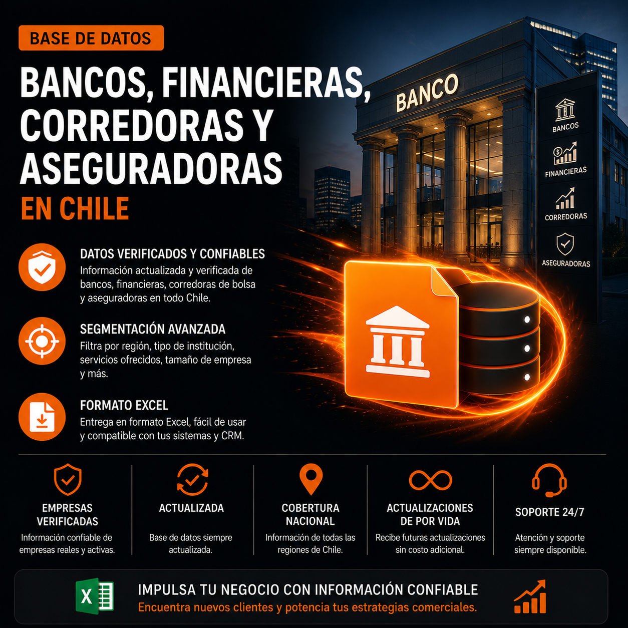 Base de Datos de Bancos, financieras, corredoras y aseguradoras en Chile. 50.000 Contactos
