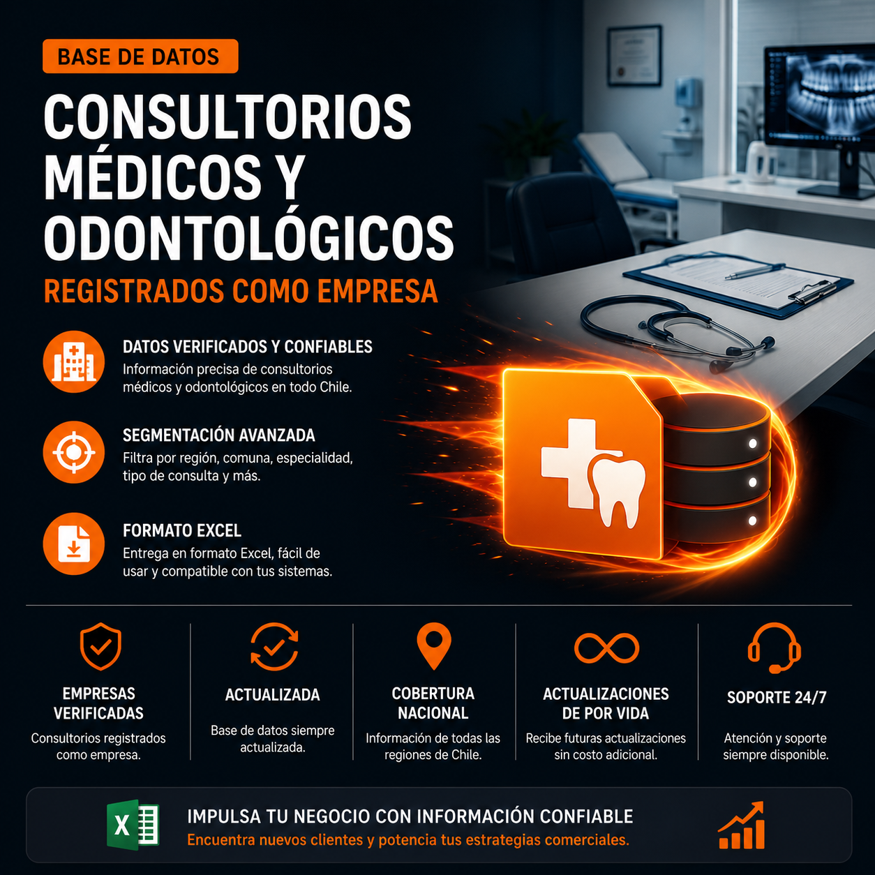 Base de datos Consultorios médicos y odontológicos registrados como empresa. 20.000 contactos