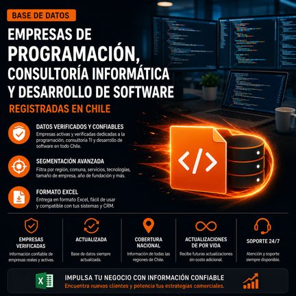 Base de datos Empresas de programación, consultoría informática y desarrollo de software.. 10.000 contactos