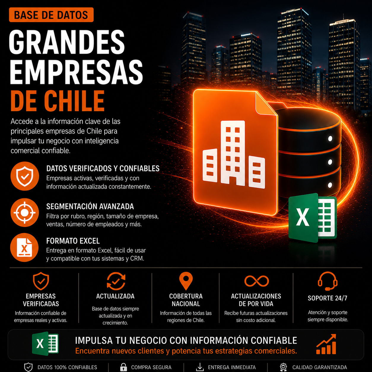 Base de datos Grandes Empresas Chile 2026 (40.000 Contactos), Lista de correos descarga inmediata excel