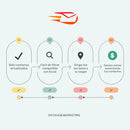 Base de datos Personas en Lima Perú 2024 (190.000 contactos) Basededatoschile.cl