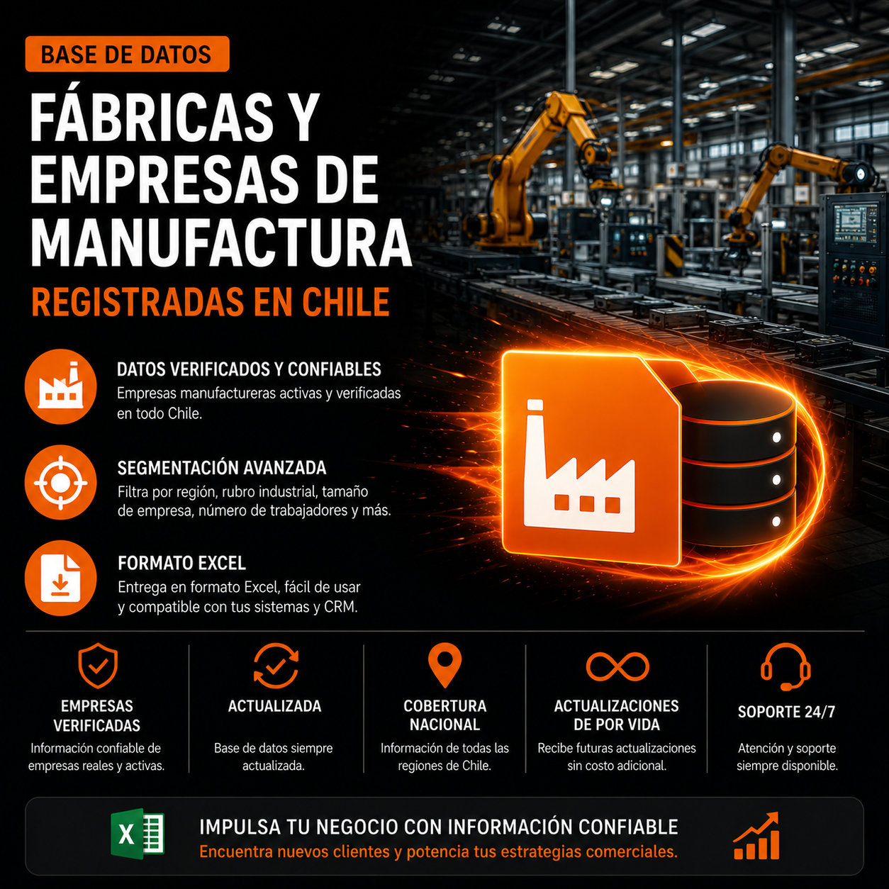 Base de Datos de Empresas Manufactureras y Fábricas de Chile 2026
