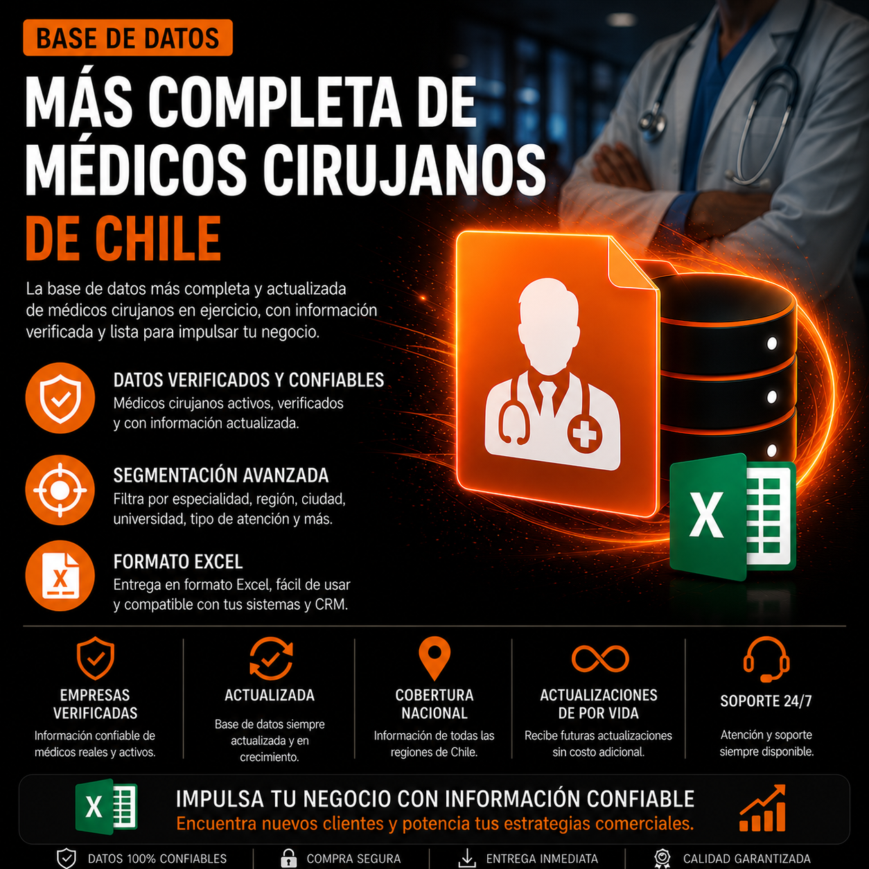 Base de datos más completa de Médicos Cirujanos de Chile 2026 (45.000 contactos)