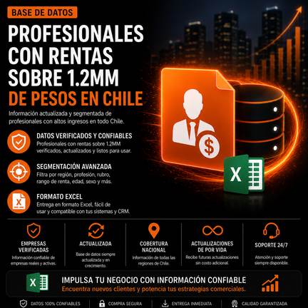 Base de datos de Profesionales con rentas sobre 1.2MM de pesos, año 2026 (151.596 contactos)