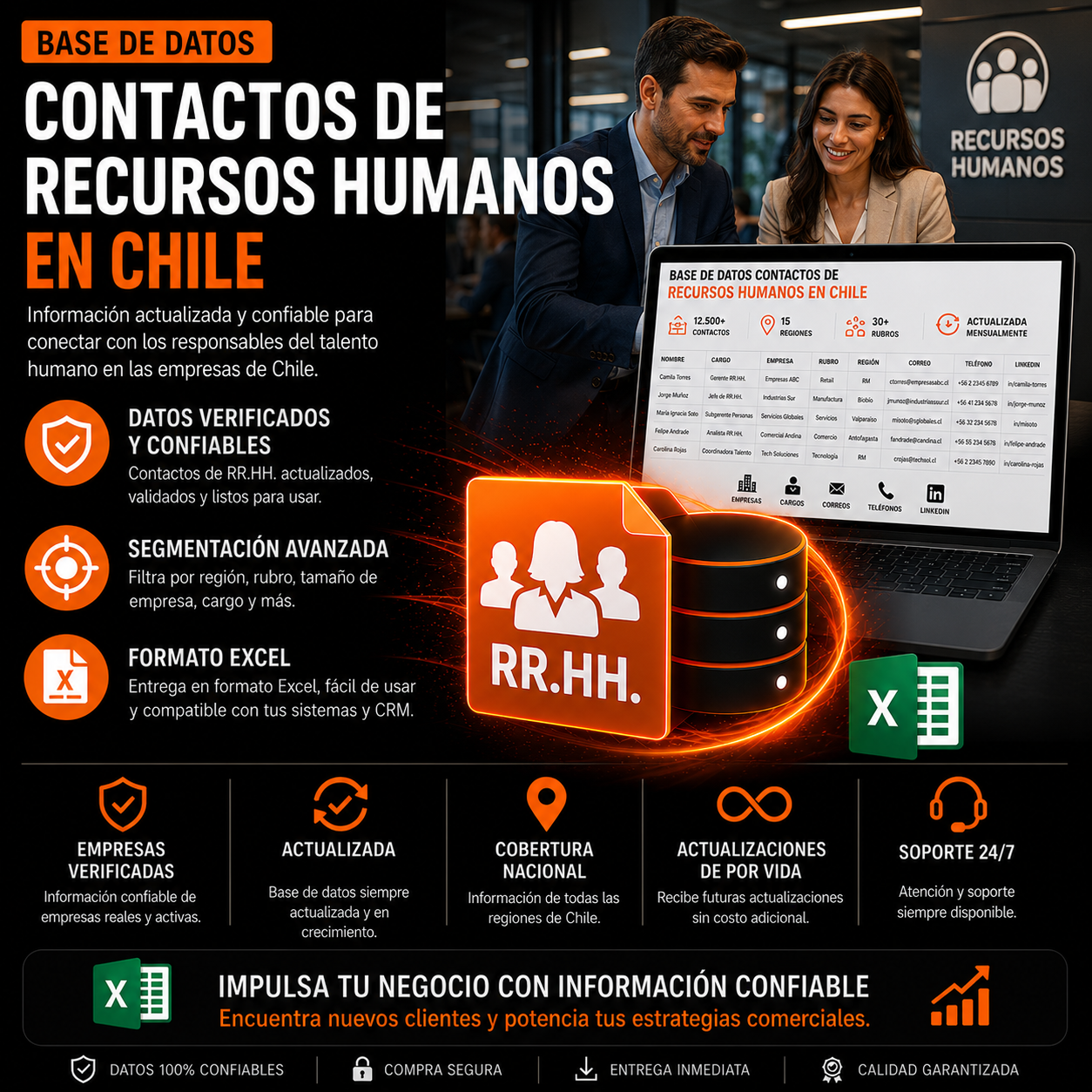 Contactos de  Recursos Humanos 2026 (4.000 Contactos), Archivo excel descargable
