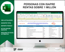 PERSONAS CON ISAPRE BASE DE DATOS