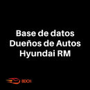 Base de datos dueños autos Hyundai RM 2023 (10.000 Contactos) - Basededatoschile.cl | venta de contactos empresariales 