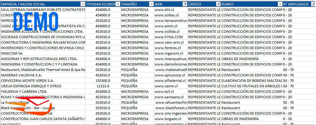 Base de Datos Empresas área Construcción 2023 (35.000 contactos).