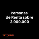 base de datos personas con renta